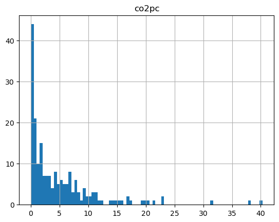 <Figure size 640x480 with 1 Axes>
