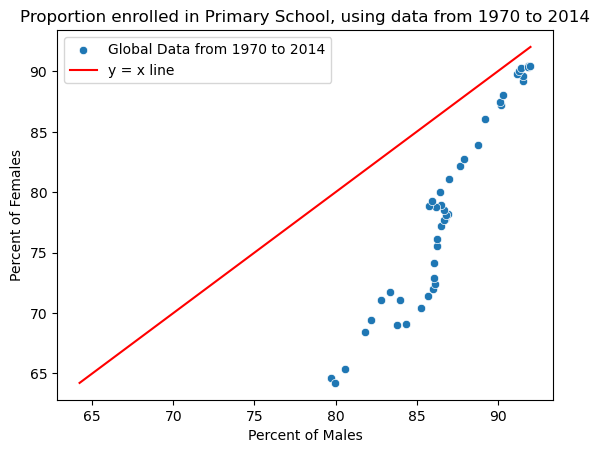 <Figure size 640x480 with 1 Axes>