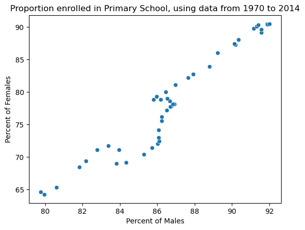 <Figure size 640x480 with 1 Axes>