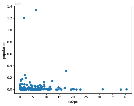 <Figure size 640x480 with 1 Axes>
