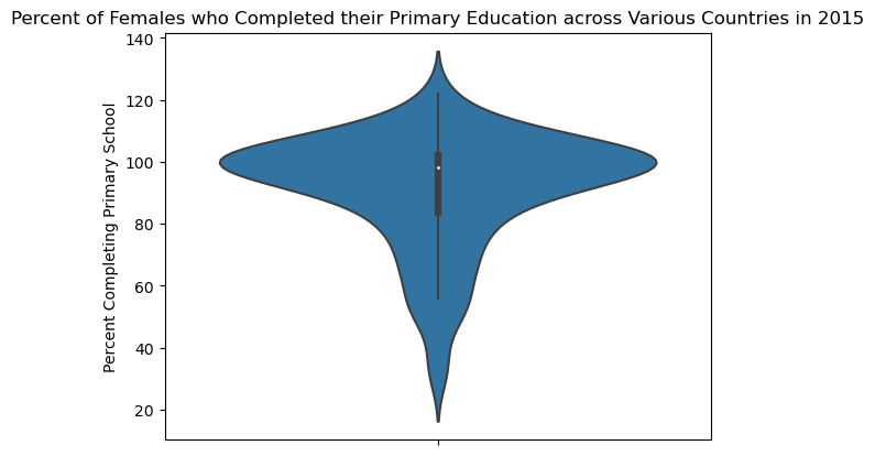 <Figure size 640x480 with 1 Axes>