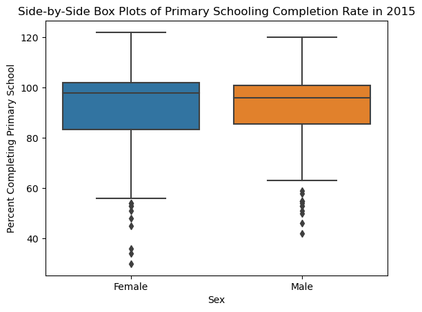 <Figure size 640x480 with 1 Axes>