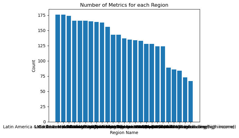<Figure size 640x480 with 1 Axes>