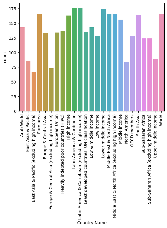 <Figure size 640x480 with 1 Axes>